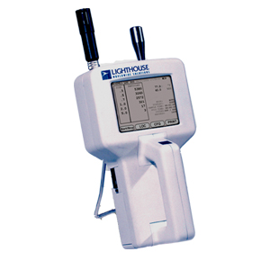 Handheld Particle Counters